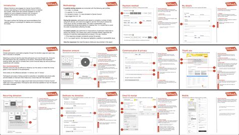 ux design report template
